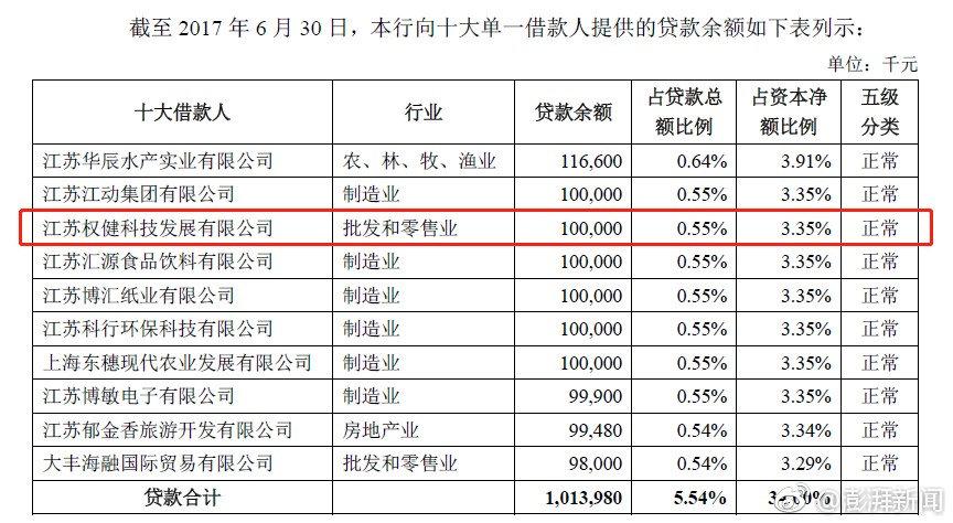 聪迪实业